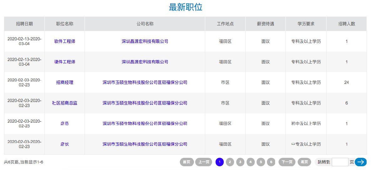 2020福田区小学的排名_权威发布福田区2020年公办小学一年级新生报名指南
