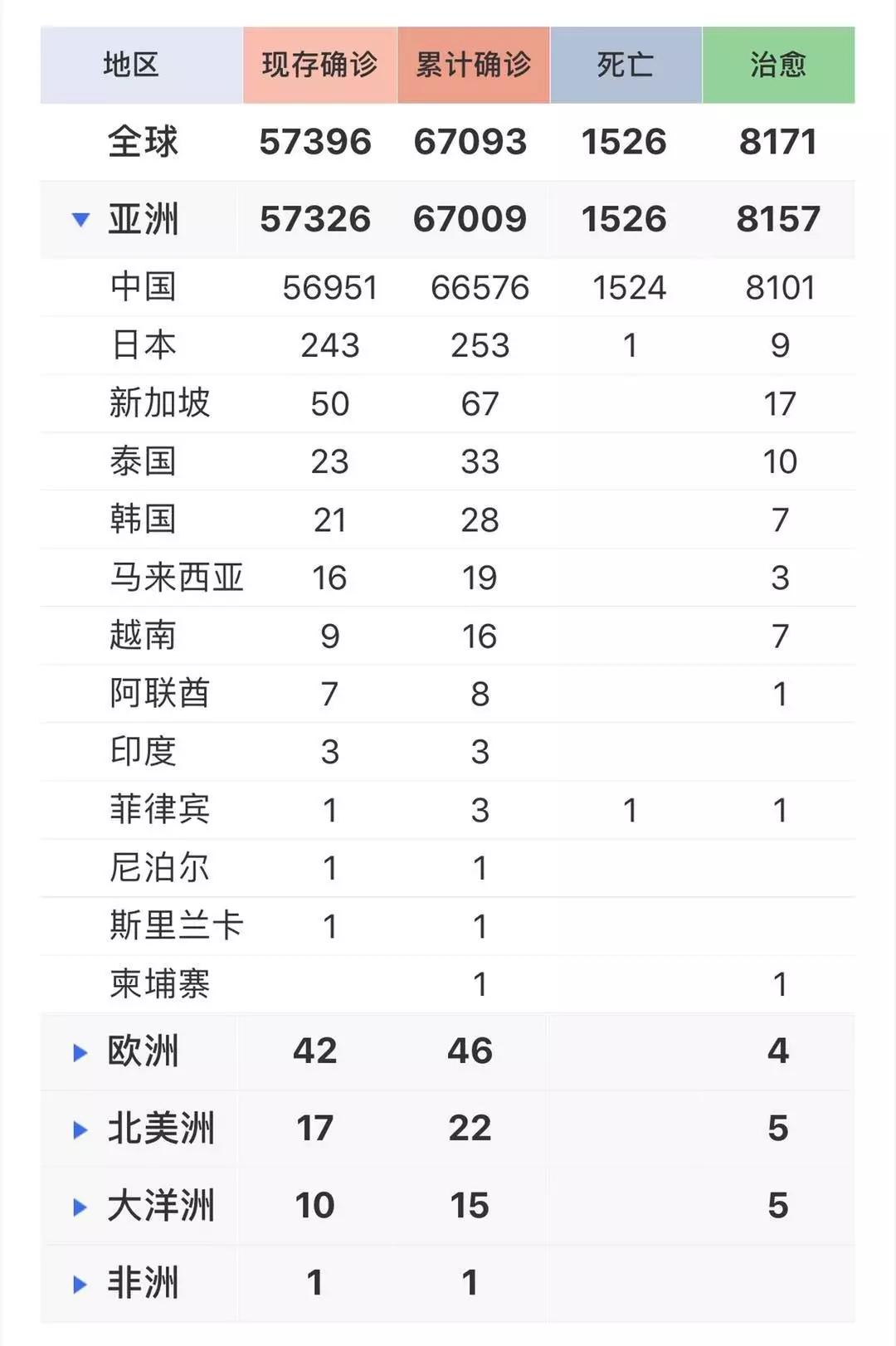 20号会禁止人口流动吗_大量的人口流动