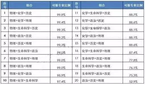 原创理性分析：疫情之下，2020届考生的出路在哪里？专家：别太乐观！