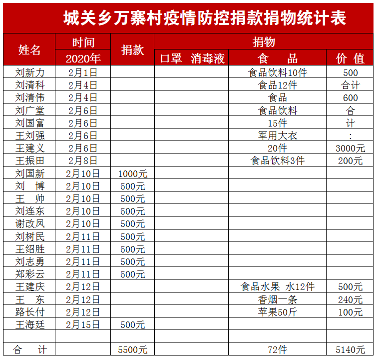 封丘县人口有多少人口_大家注意 封丘振兴路与幸福路路口由北向东,禁止左转