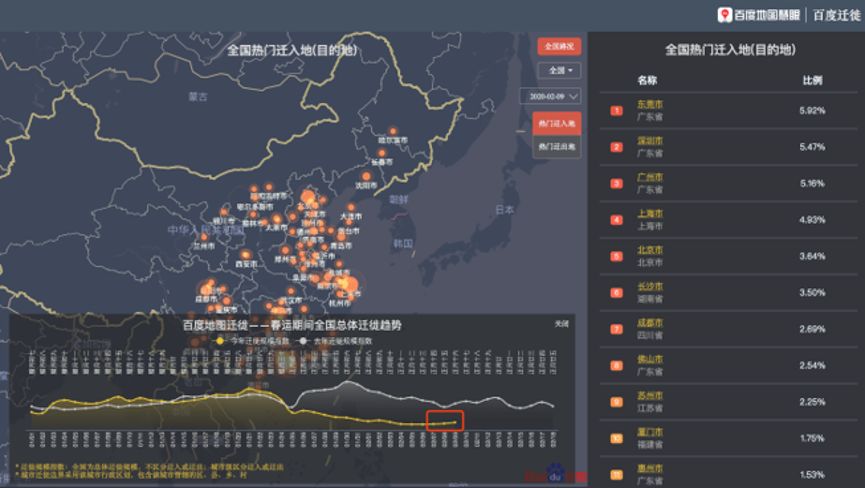 疫情人口大迁移_人口密集场所疫情防