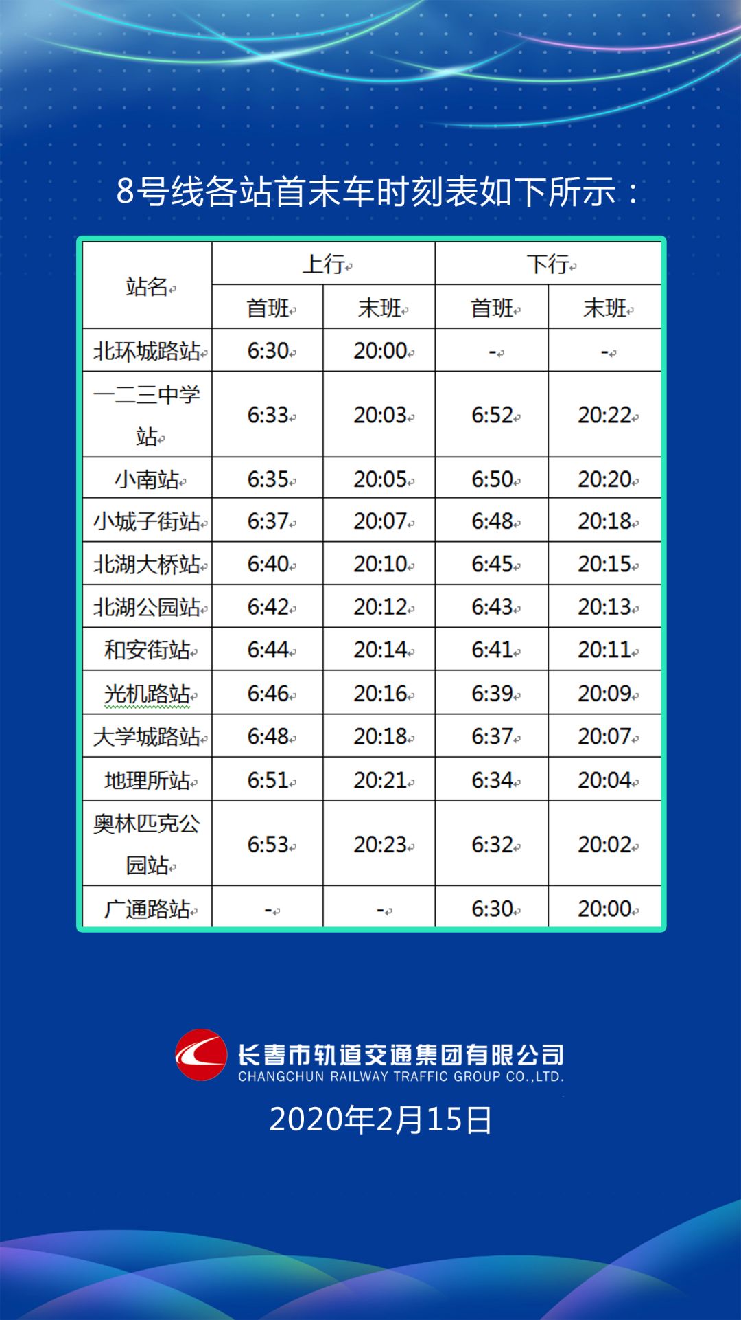 长春中车算不算本地gdp_首位度全国第1,贡献全省50 GDP 长春到底是个什么样的存在