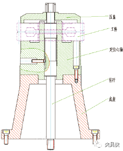 不用再为过定位烦恼，这两个案例提供分析解决思路  第7张