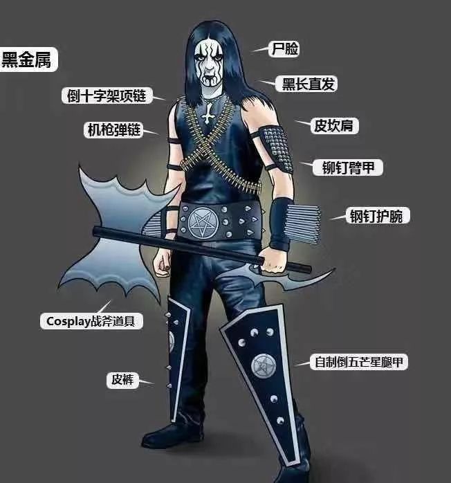 为什么玩黑金属的非要画吓人的