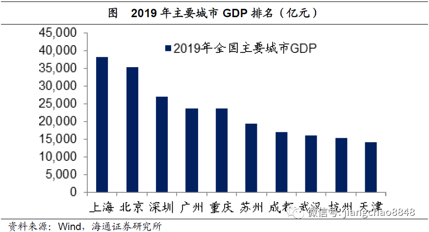 湖北省常住人口多少万人_湖北省历年人口统计图