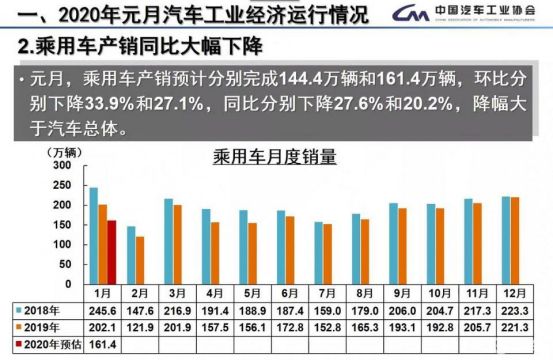 富源县2020全年gdp_富源煤炭项目开工不足(2)