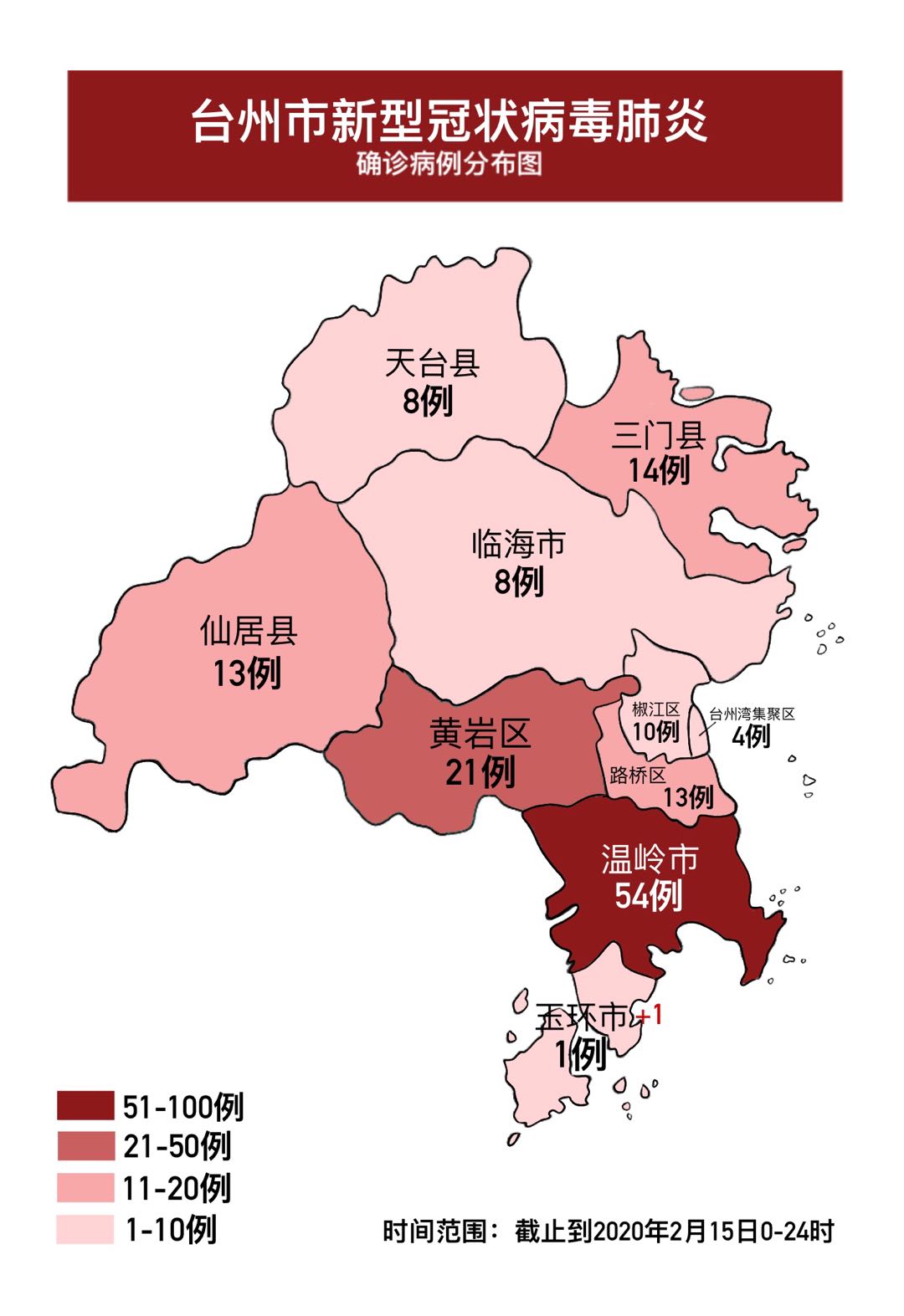 台州疫情地图|截至2月15日24时,累计确诊146例,新增玉环1例