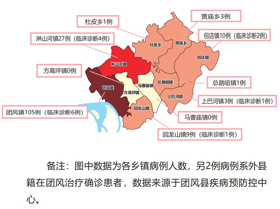 贾庙乡人口_人口普查(2)