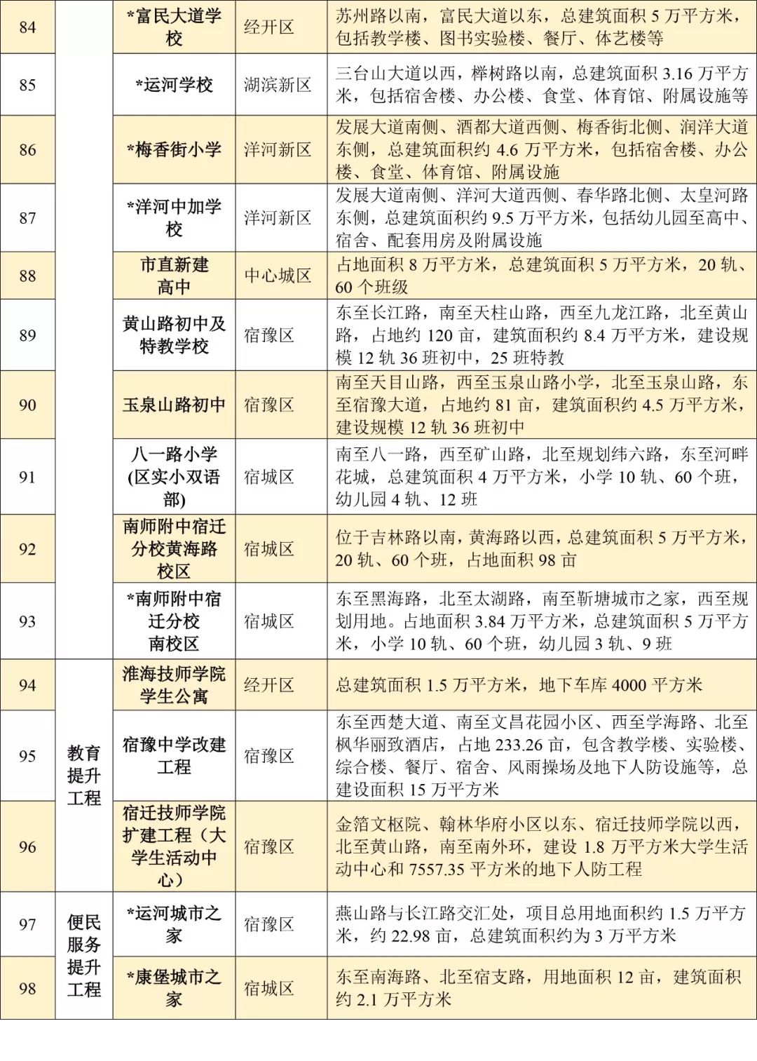 2020冷水滩人口有多少人口(3)