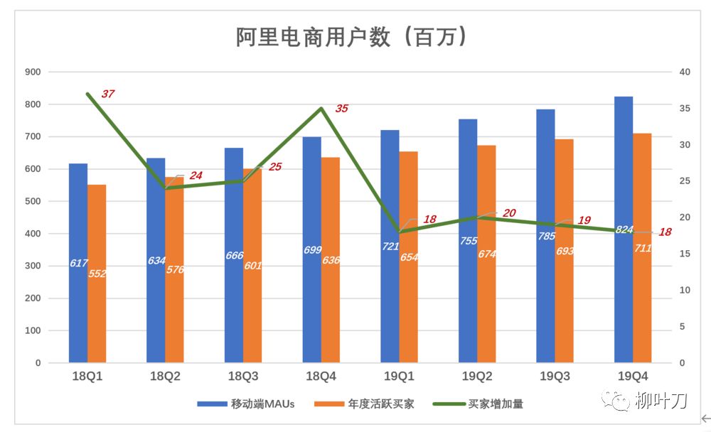 2020农历12月进人口_2021农历12月26图片(2)