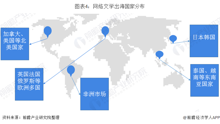 各市gdp结构组成_广东各市2020年gdp(2)