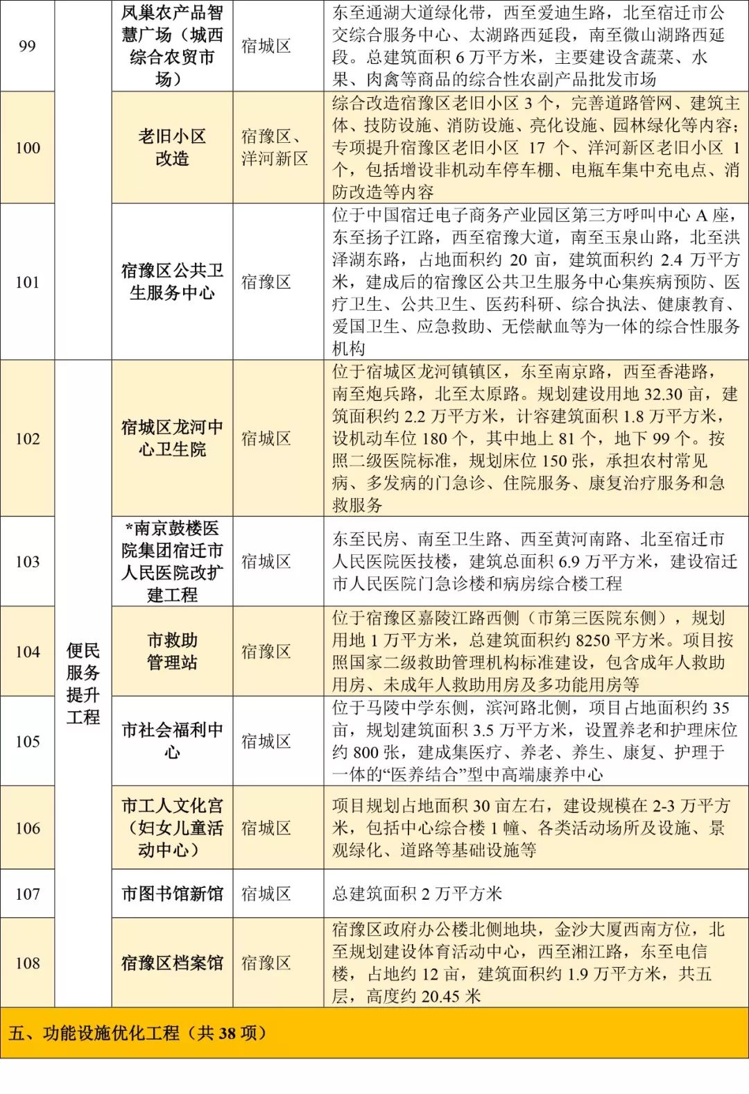 2020冷水滩人口有多少人口(3)