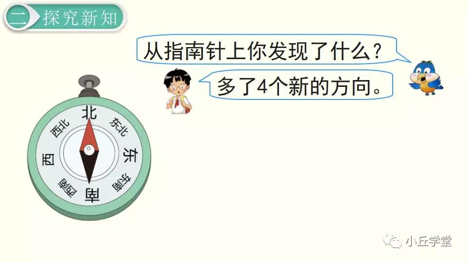 三朵云和东南西北猜什么成语_东南西北(2)