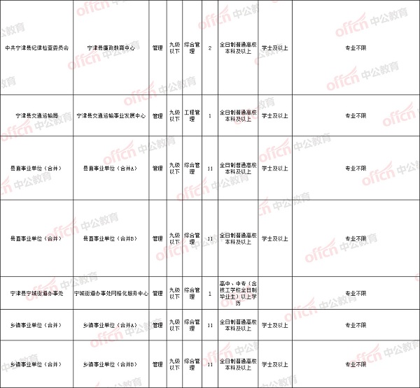 德州人口2020_人口快速增长的美国德州,2018年仍是投资好去处