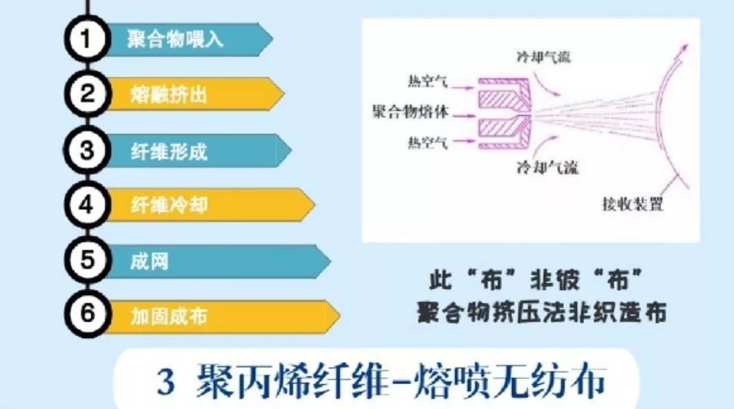 口罩识别是什么原理_识别戴口罩图片(2)