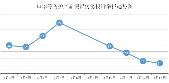 查辽宁省人口_辽宁省人口图片