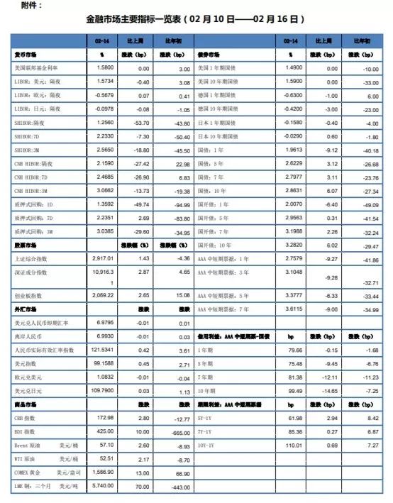 疫情筛选人口_疫情期间的人口流动图