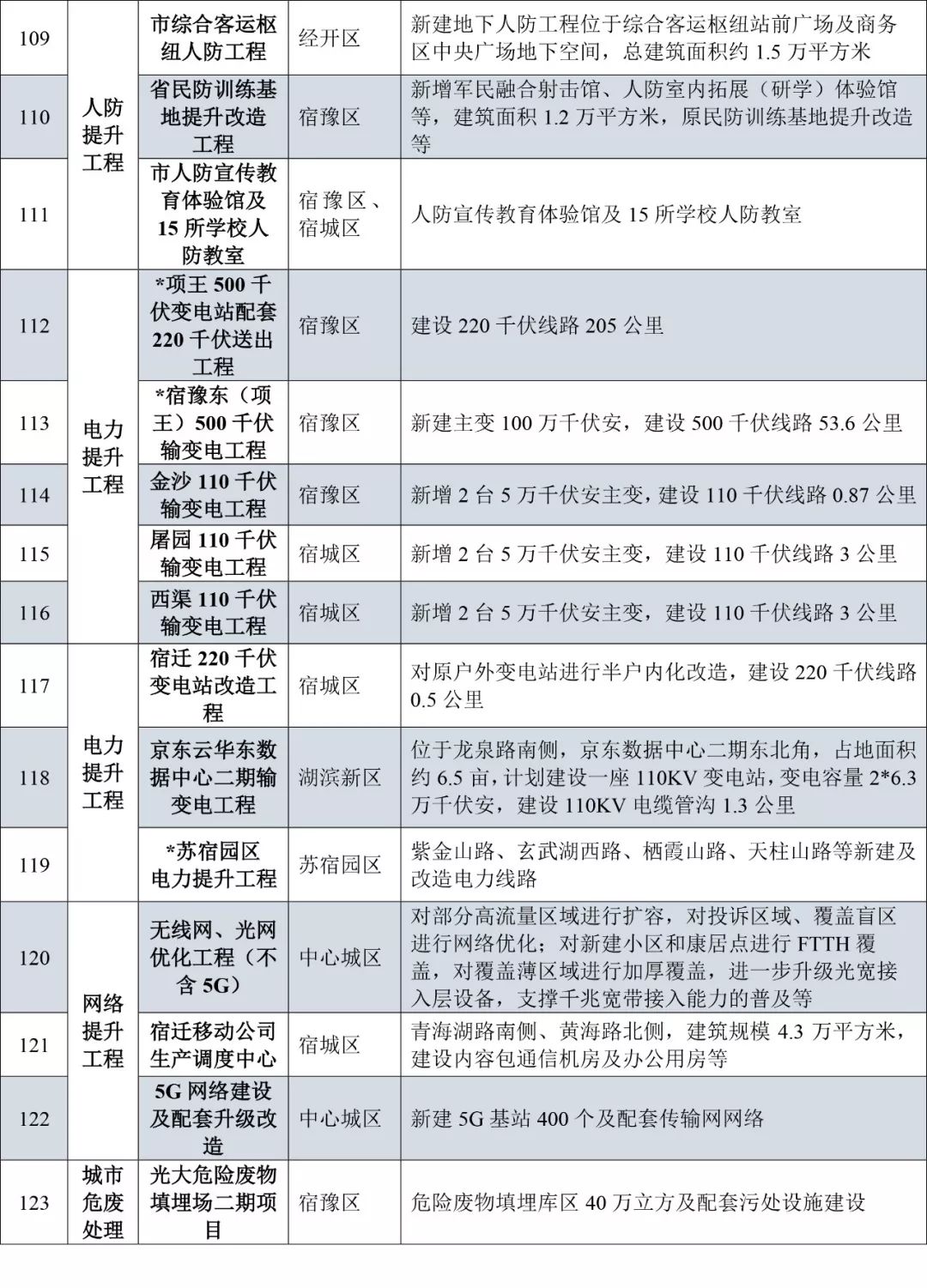 2020冷水滩人口有多少人口(3)