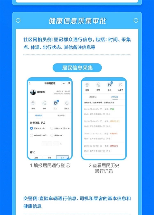 支付宝健康码是什么原理_支付宝健康码红码图片