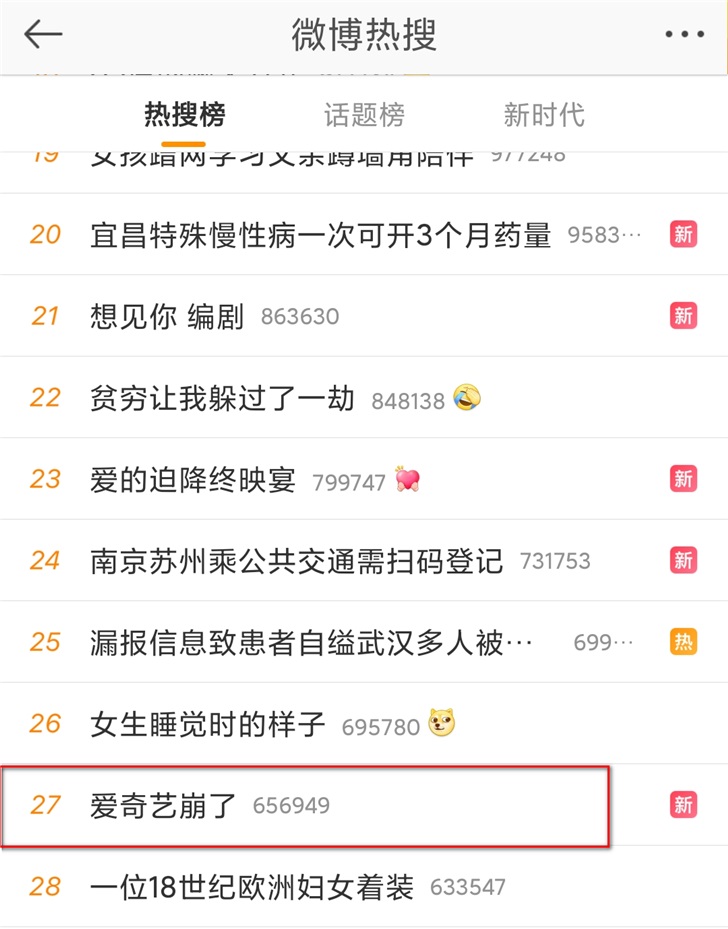 微博热搜网址 168751ba4b464c138197f787192fbfca.jpeg