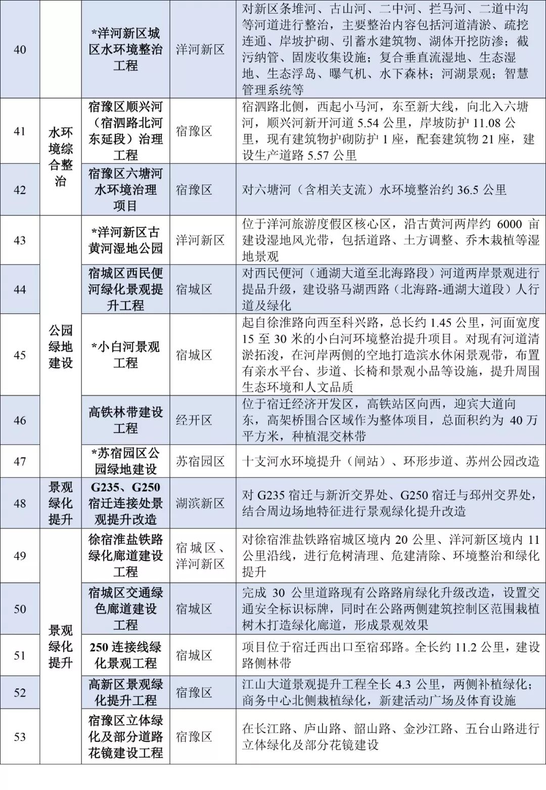 2020冷水滩人口有多少人口(3)