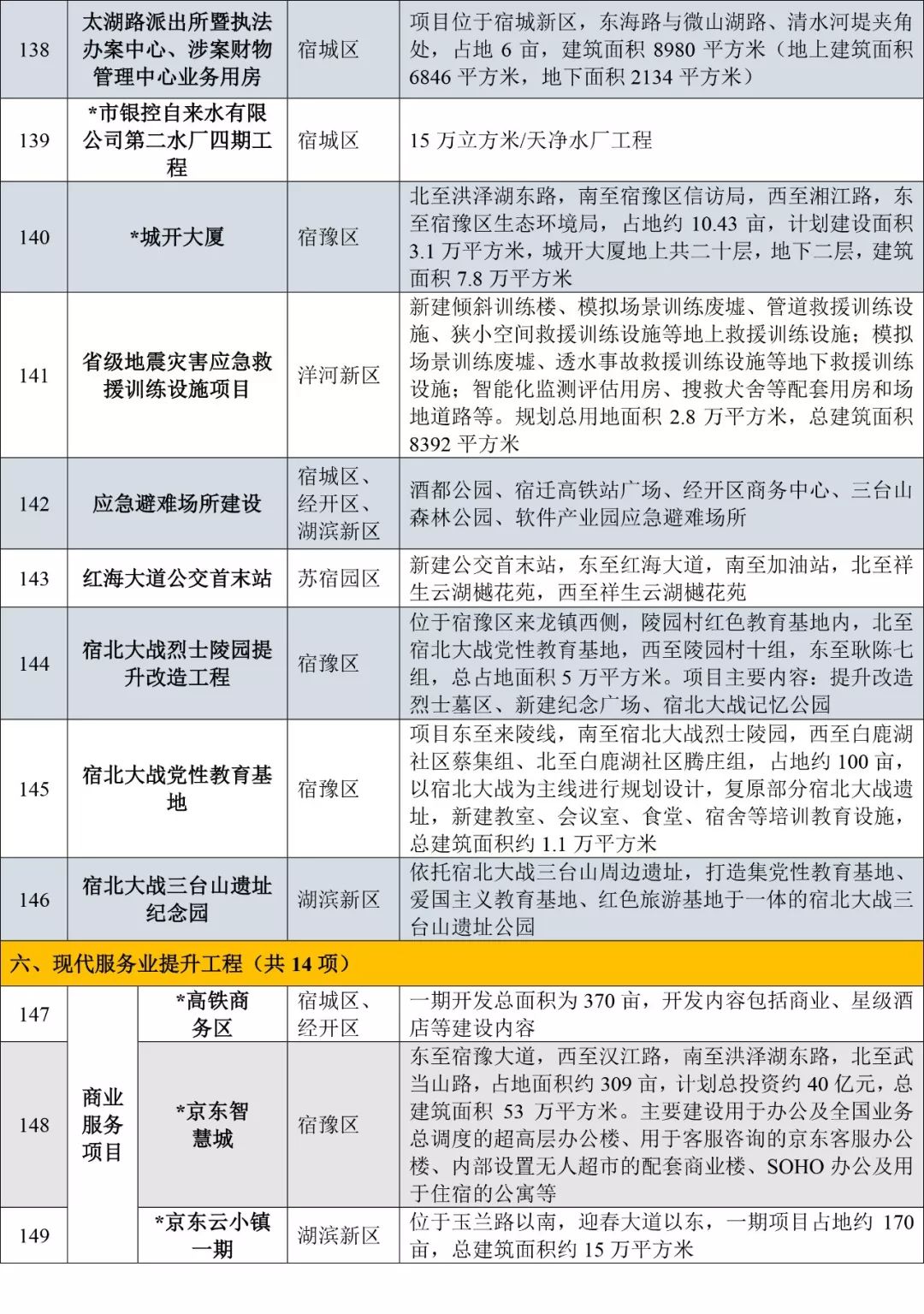 内蒙古有多少人口2020总人口有_内蒙古名族人口分布图(3)