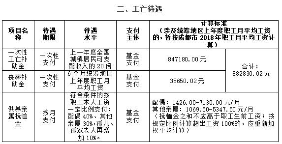 新冠感染人口集中在_男性感染hpv图片(3)