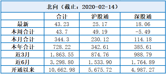 单位gdp能耗千瓦时万元怎么算_解振华 建立单位GDP能耗考核体系 强化政府和企业责任(3)