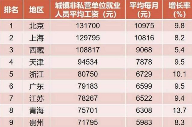 青海人口为什么少_青海一共才500多万人口,为什么西宁房价还这么高 说出来你