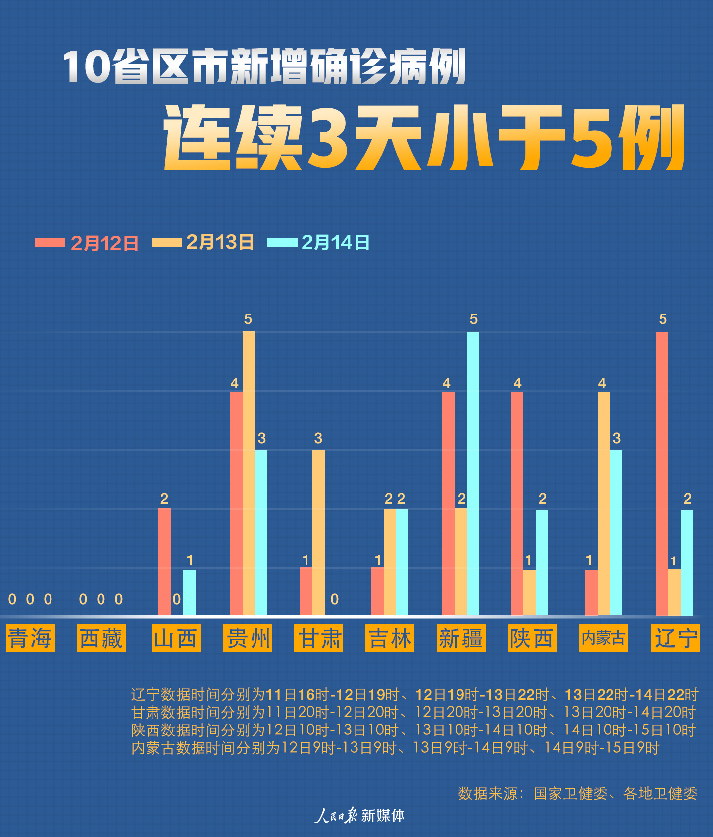 滞胀意味着实际gdp停止增长甚至下降