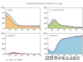 美国人口定律_墨菲定律图片