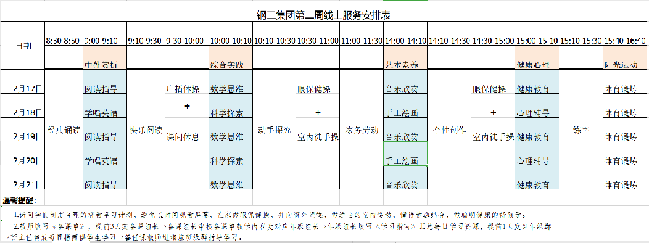 “停课不停学”，这个地方提倡不打卡、不拍照、不要家长助教