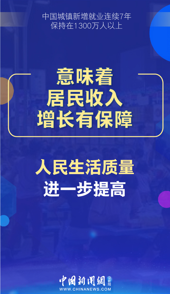 2019年我国城镇就业人口_永安镇城镇人口(2)