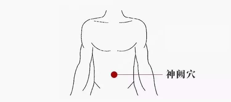 脐疗的原理_脐疗的作用和功效 脐疗到底作用原理是什么(2)