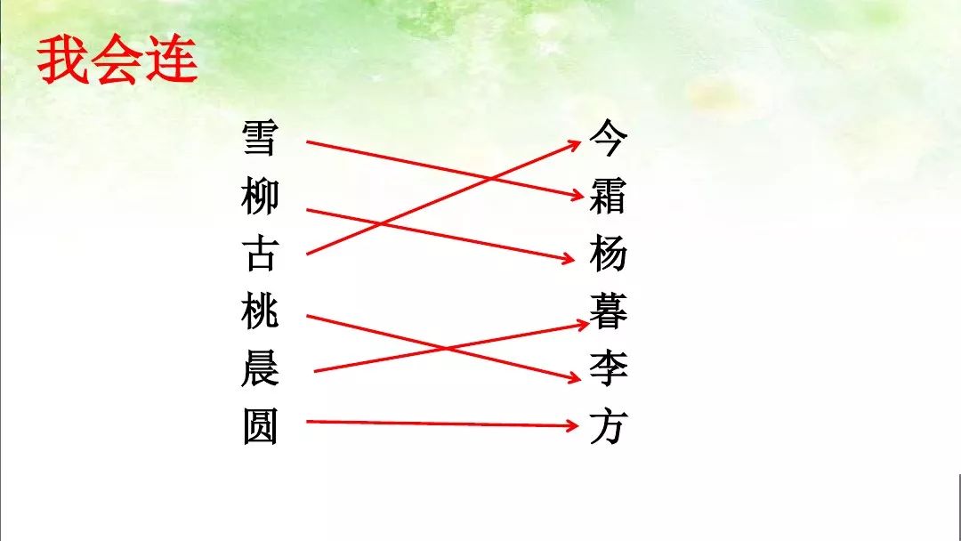 寒假预习部编一年级语文下册识字6古对今知识点图文讲解