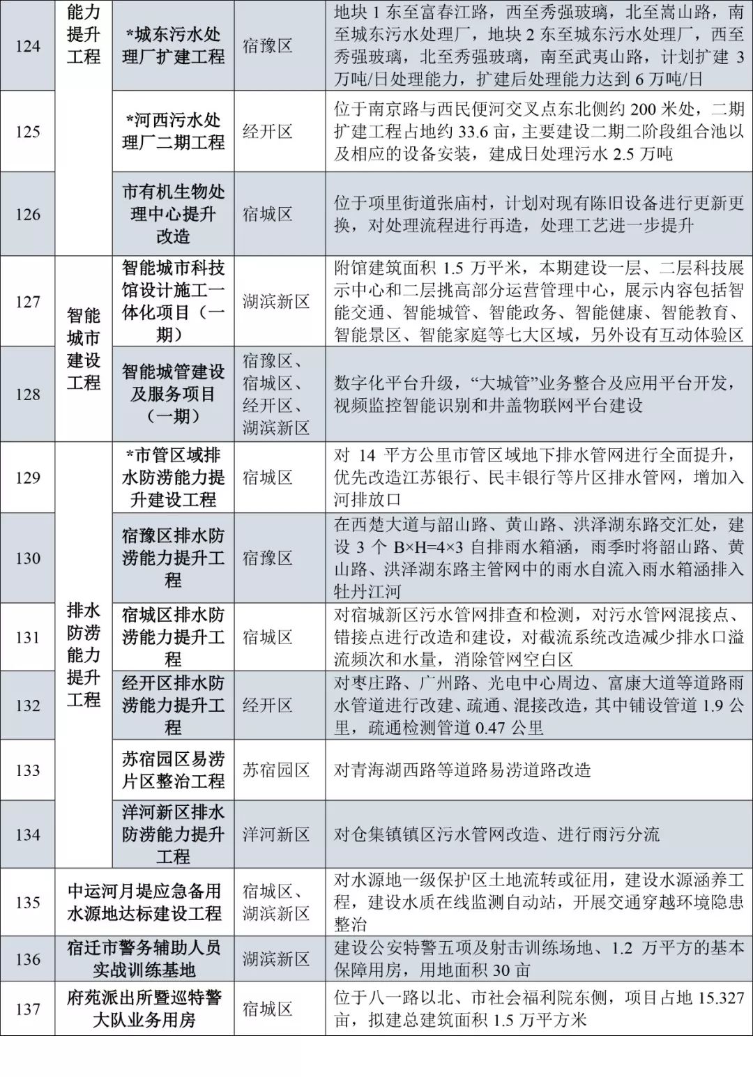 2020冷水滩人口有多少人口(3)