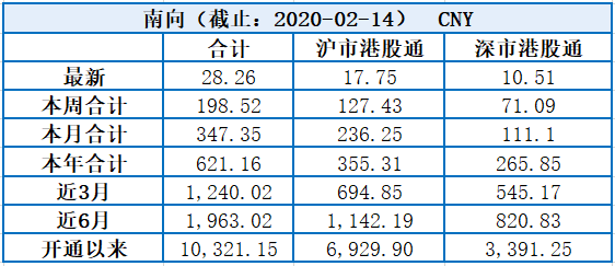 零售商卖的产品算GDP吗_美国零售看电商 有机产品零售商的生意经(3)