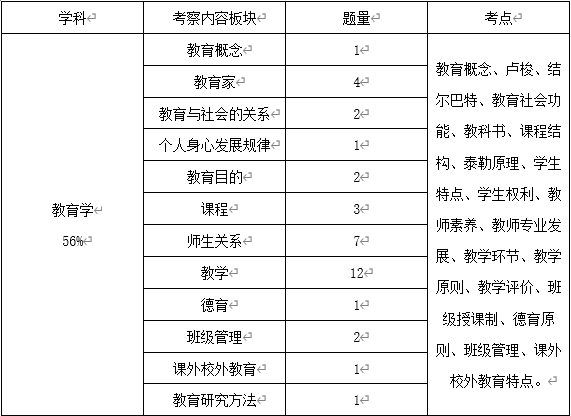 冀州招聘_我们来信都干点事儿