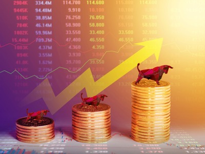 创业板牛市重现？一文看懂历次再融资新规后的