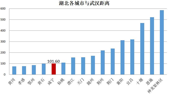 人口流动案例_人口流动图片(2)