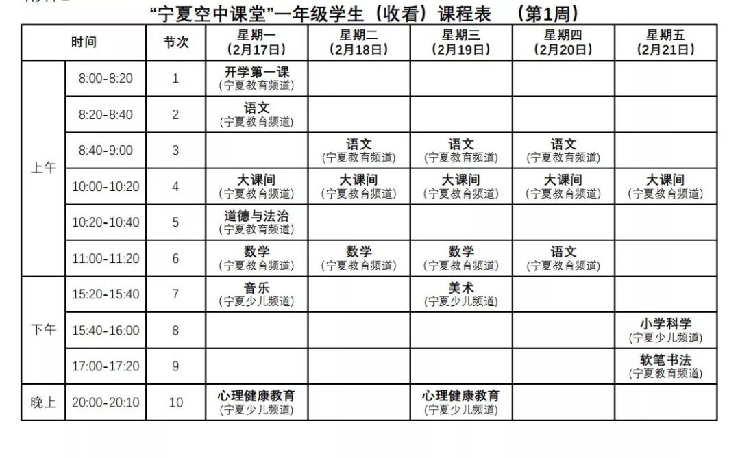 "宁夏空中课堂"中小学生(收看)课程表 九年级(收看)安排表 第二周