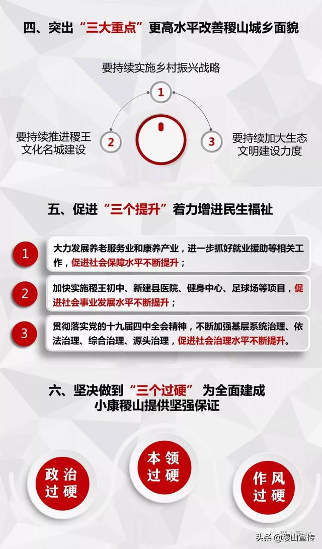 稷山gdp2020_一图读懂2020年稷山县委经济工作会议暨项目建设招商引资动员大会