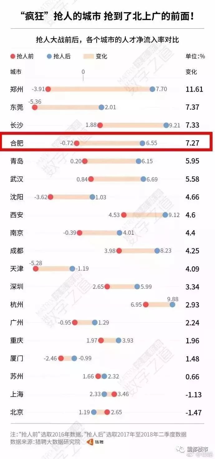 2020各省会gdp_各省省会城市对照表(3)