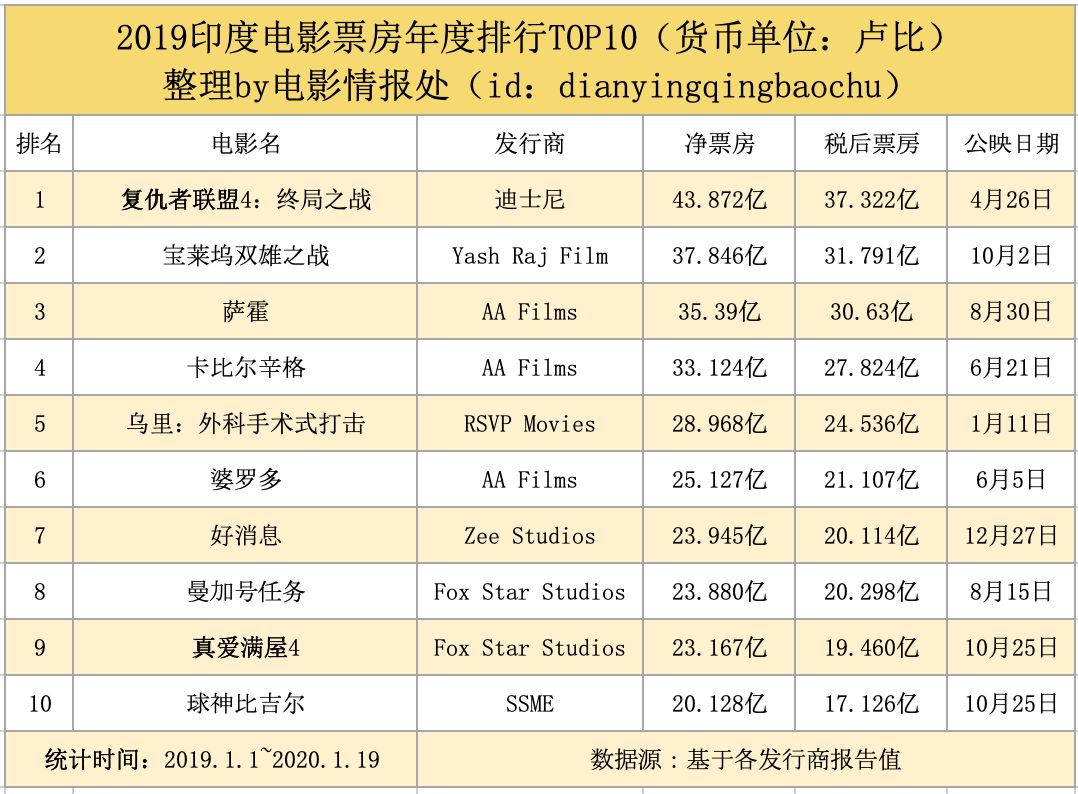收入多少需要缴纳15%的税 7600a973908a48469c075e7c14d5c068.jpeg
