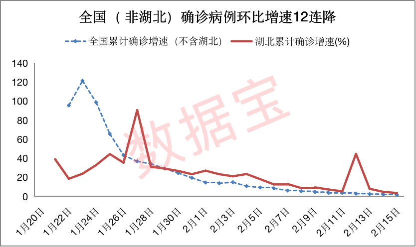 一般的病毒是采用什么原理查找的_hpv是什么病毒图片(3)