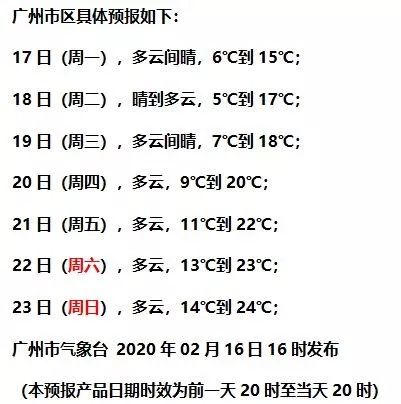 感冒简谱_感冒图片难受图片(3)