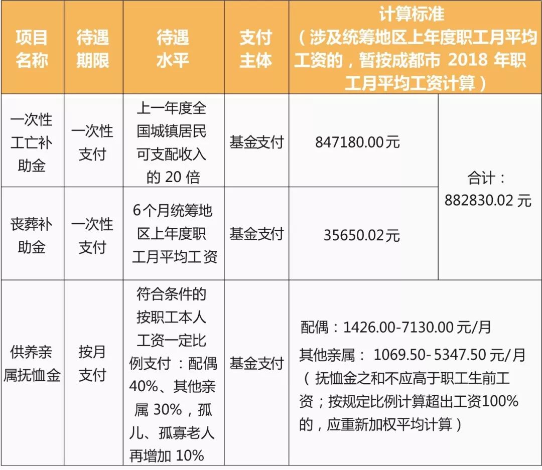 新冠感染人口集中在_男性感染hpv图片(3)