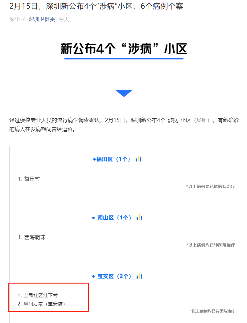 最新！全国新增2009例，湖北外新增确诊12连降！深圳商场员工确诊