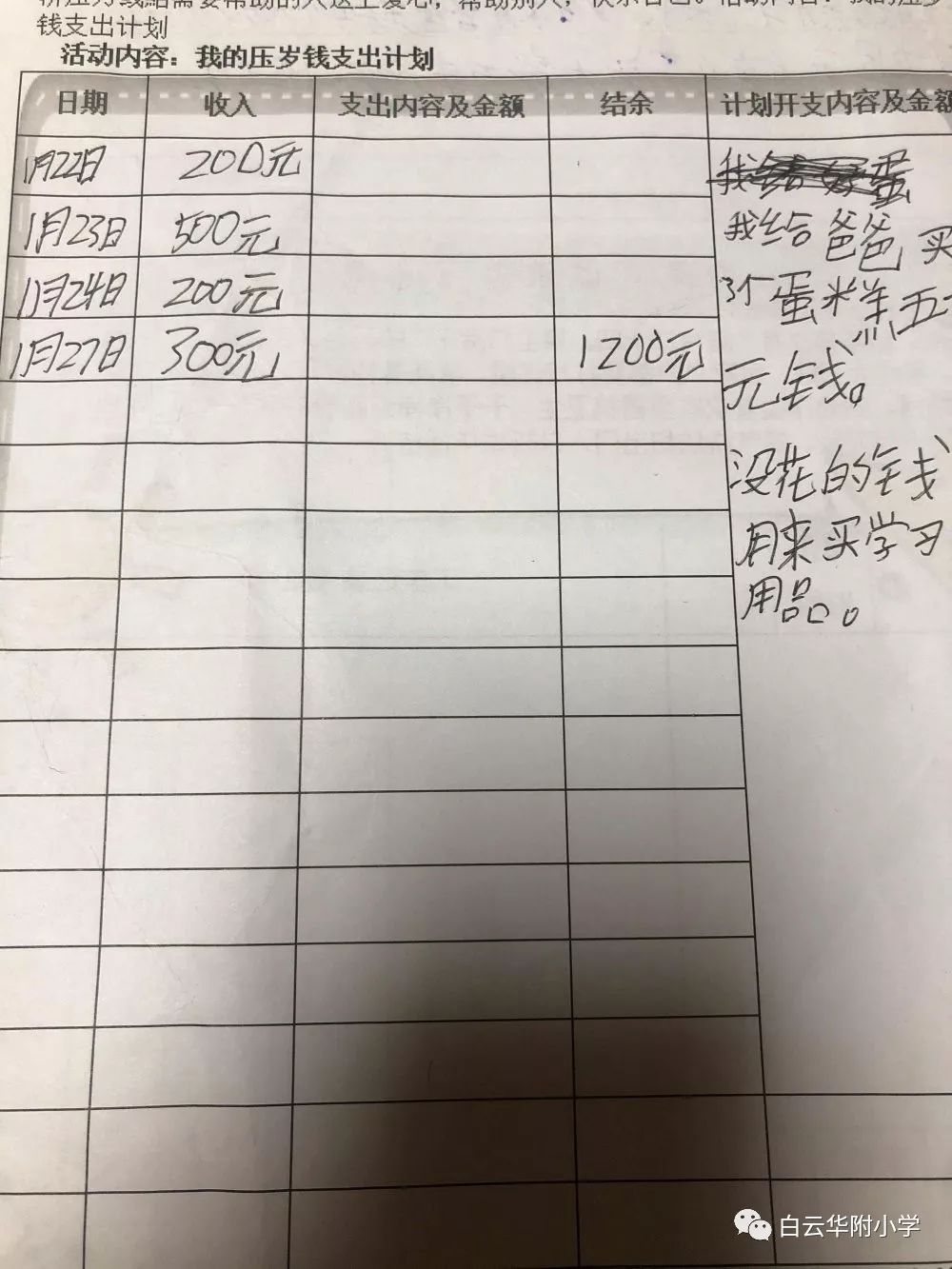 【做一个快乐的"银行家"】白云华附小学部德育作业:合理规划压岁钱