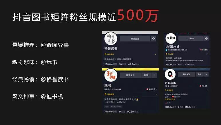 环球360APP疫情之下的实体企业商机：如何玩转抖音营销？(图4)